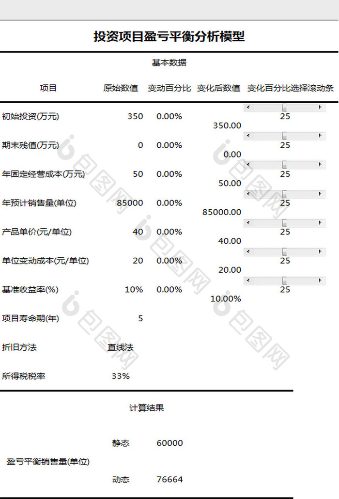 盈亏平衡分析模型excel模板