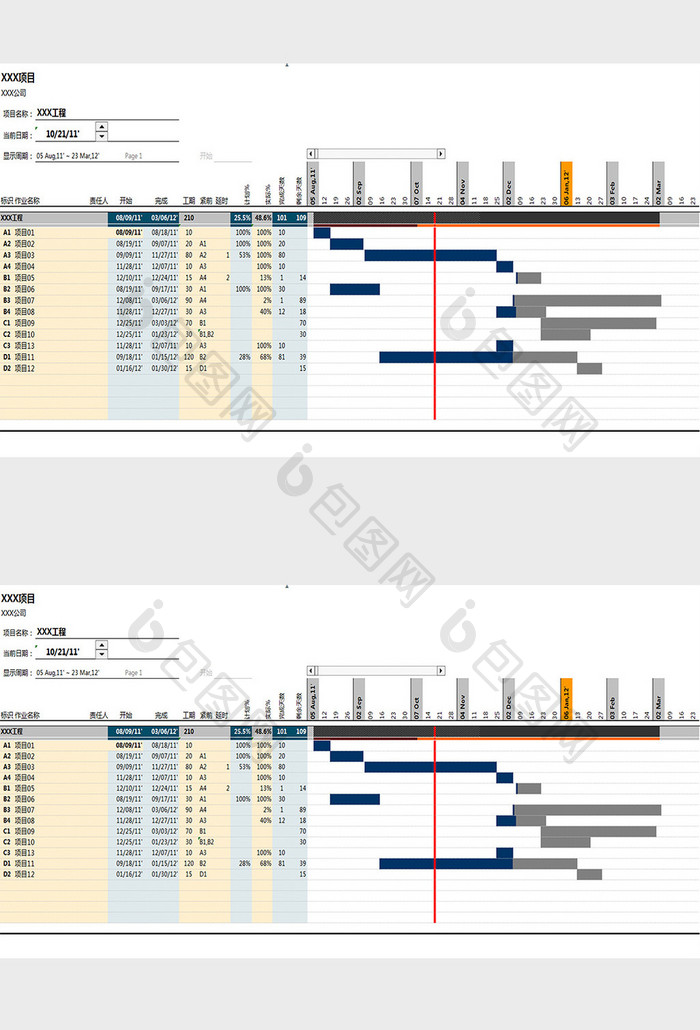 项目进度表excel模板
