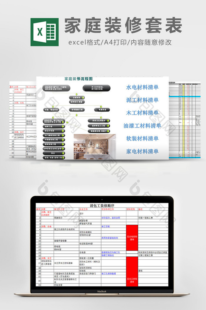 家庭装修套表excel模板