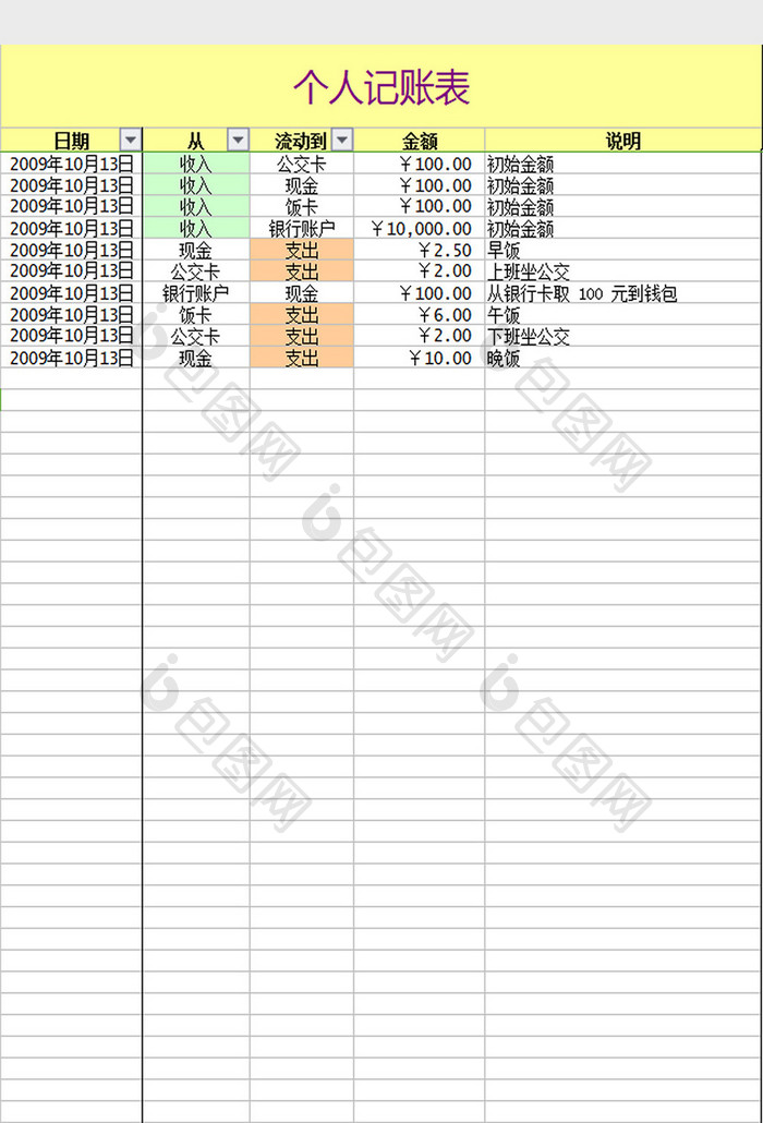 个人记账表模板excel模板