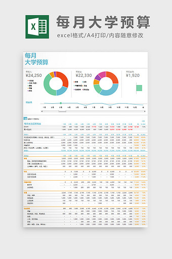 每月大学预算excel模板