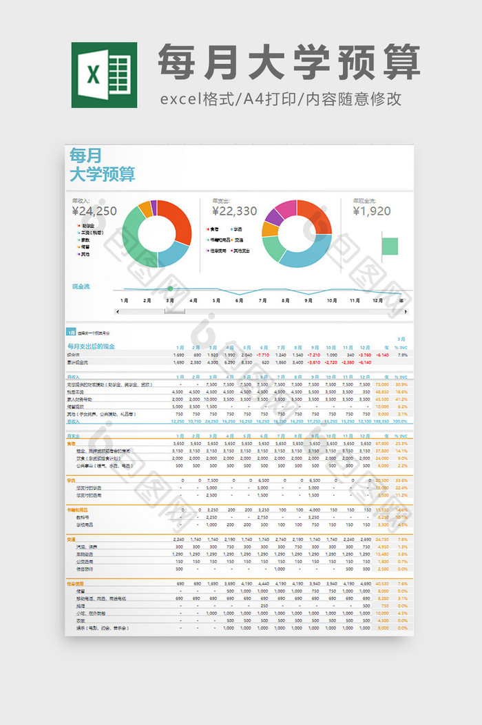 每月大学预算excel模板