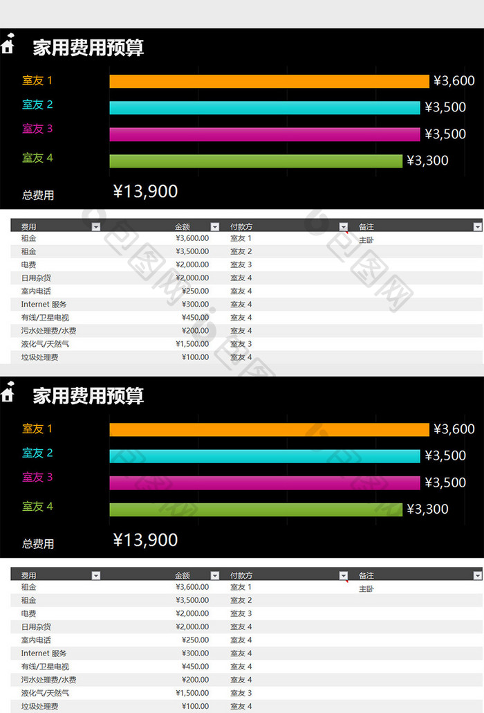 家用费用预算excel模板