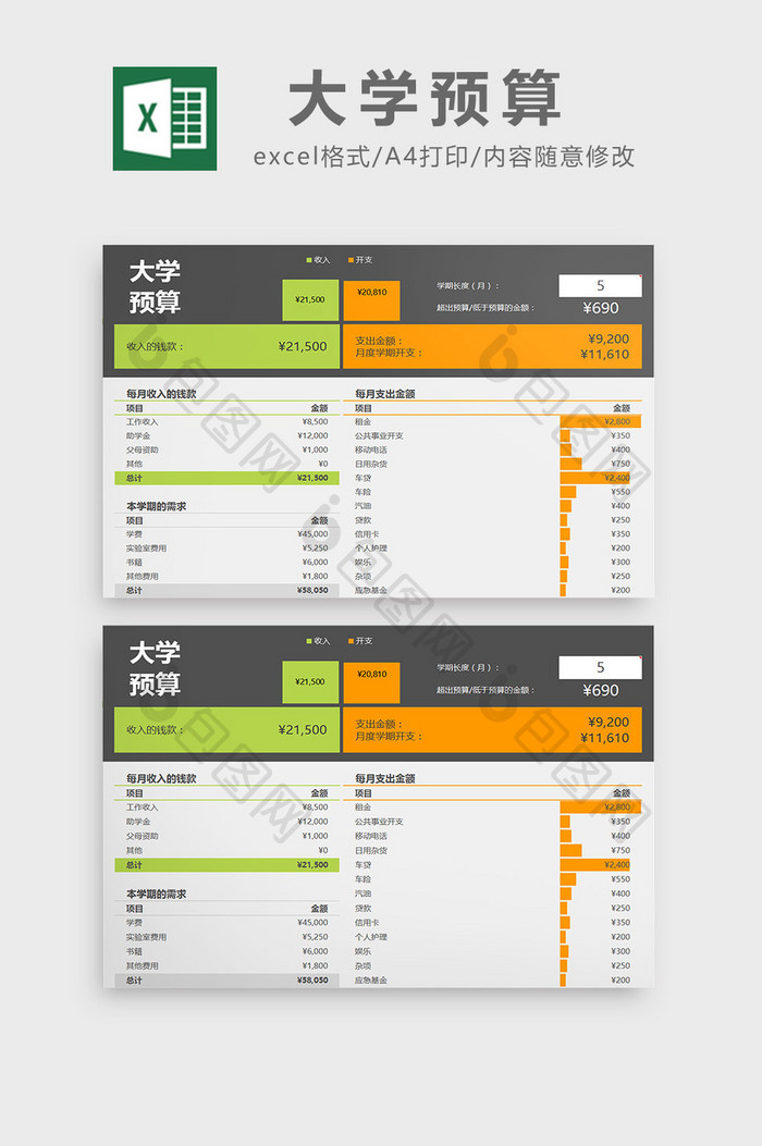 大学预算excel模板