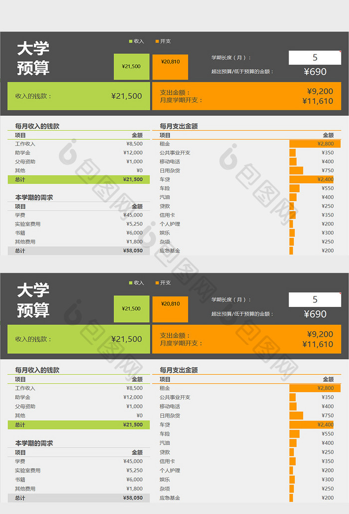 大学预算excel模板