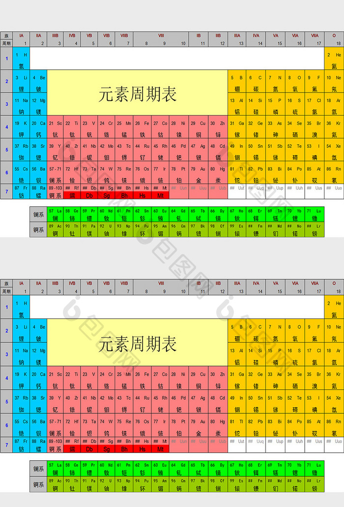 元素周期表excel模板