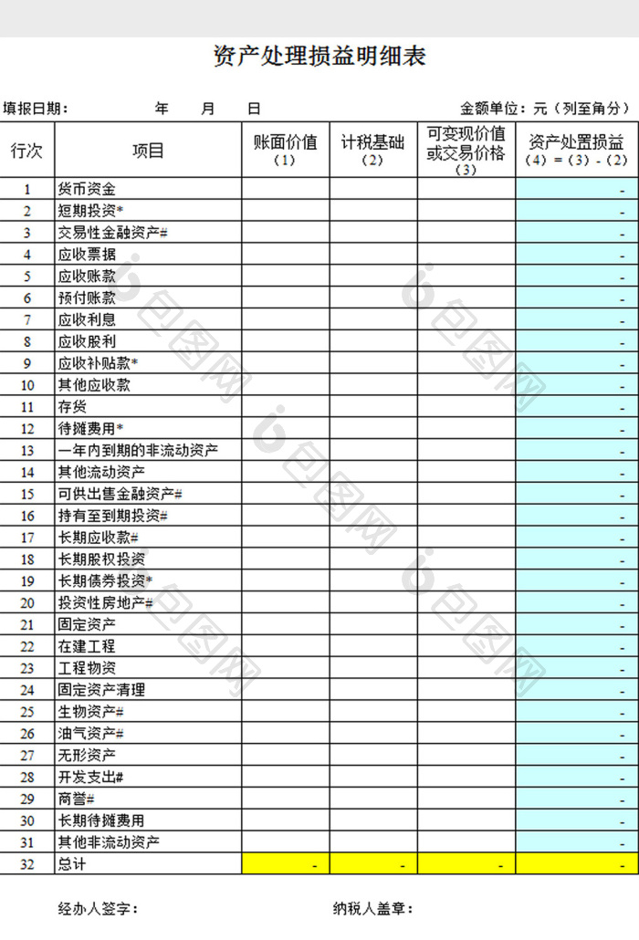 资产处理损益表excel模板下载-包图网