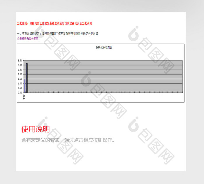 奖金分配流程excel模板