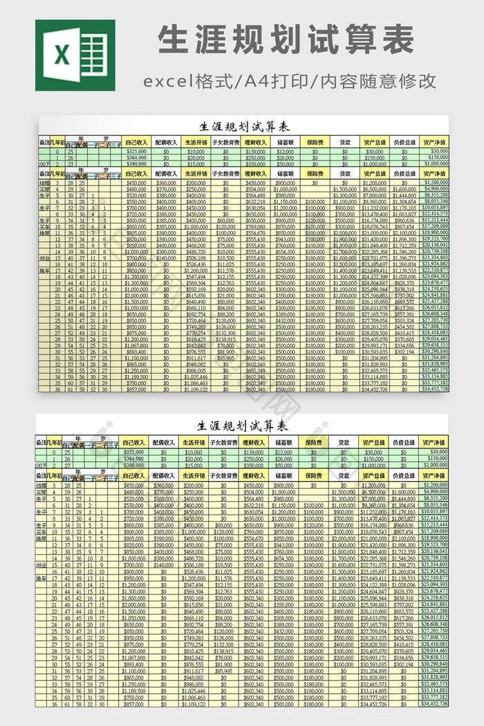 生涯规划试算表excel模板