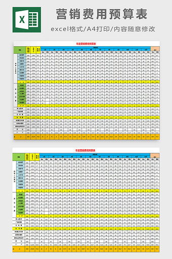 营销费用预算表excel模板