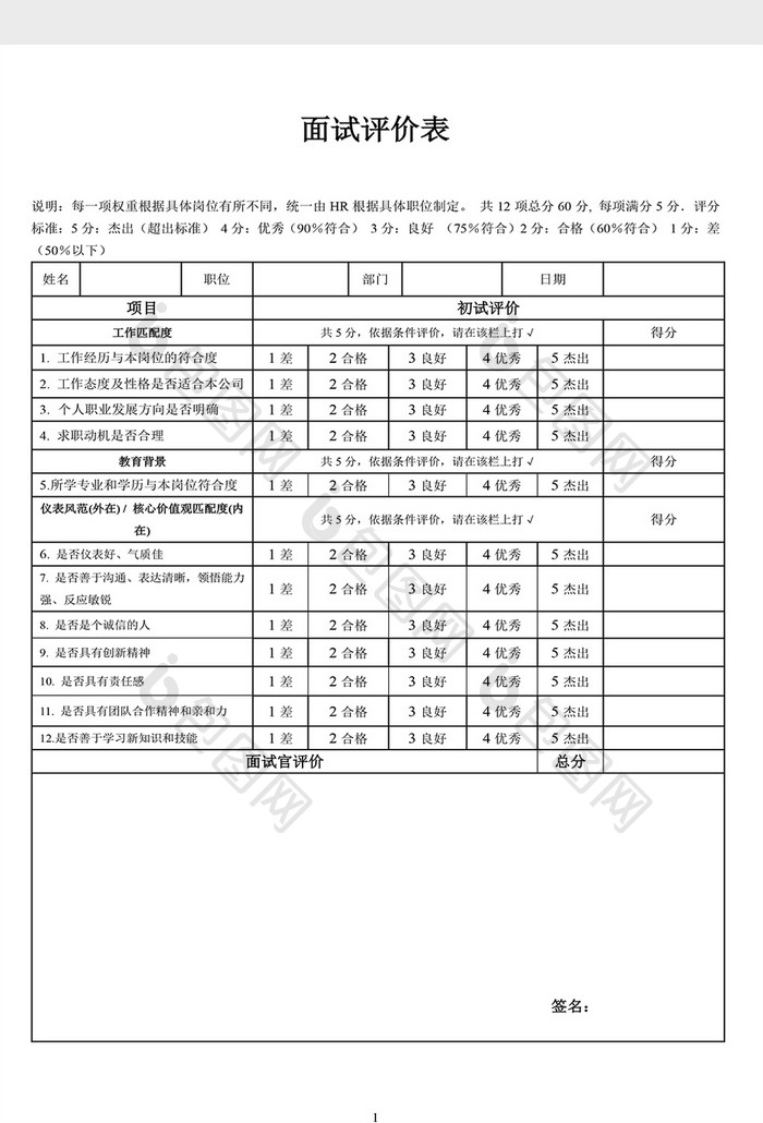 招聘人事面试测评表Word模板