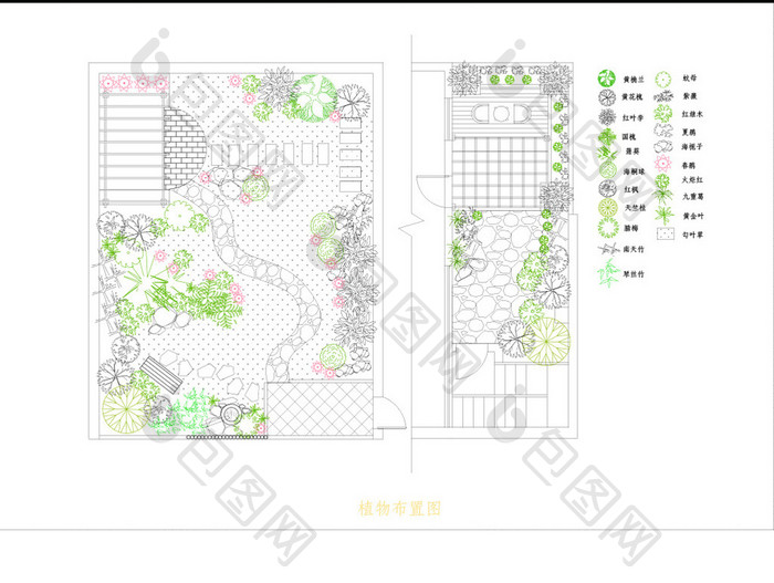 花园庭院CAD景观绿化施工图