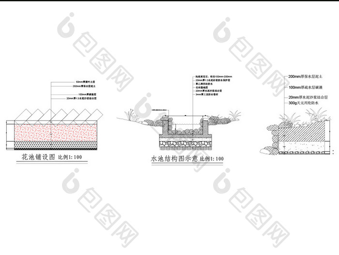 屋顶花园及庭院CAD景观全套图纸