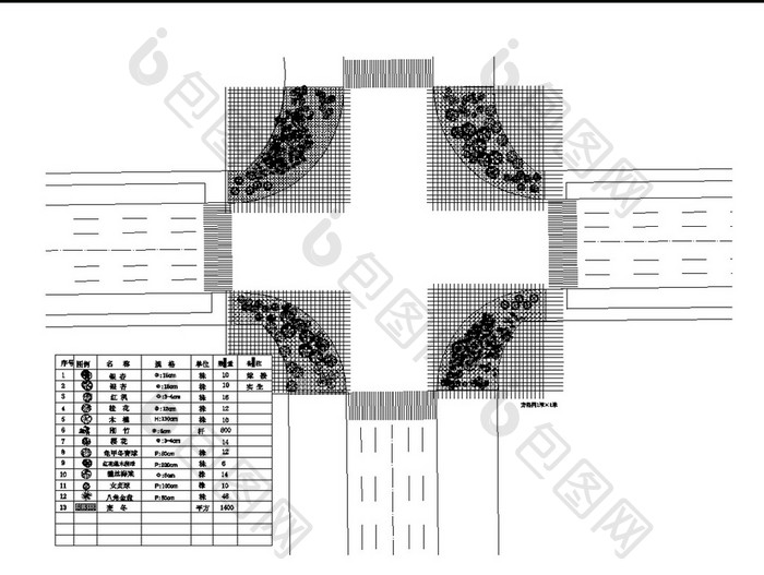 城区道路绿化景观施工图CAD