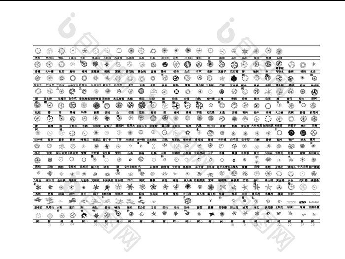建筑CAD常用园林景观模块植物花卉