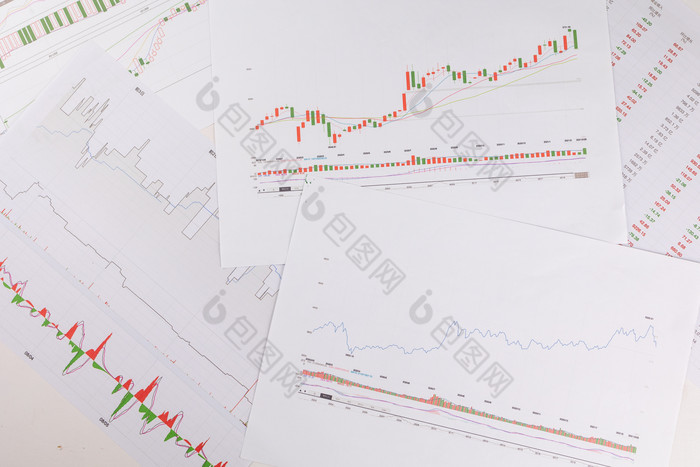 股票走势行情金融分析