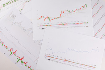 股票走势行情金融分析