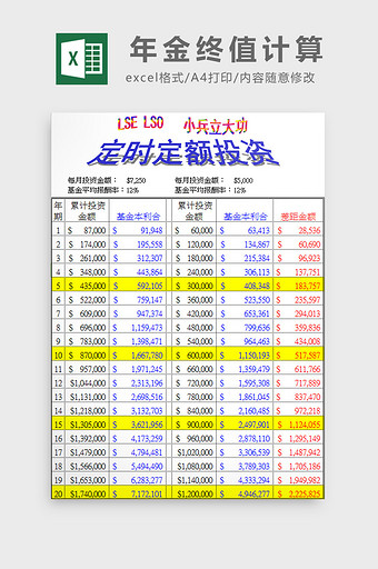 年金终值计算excel模板图片