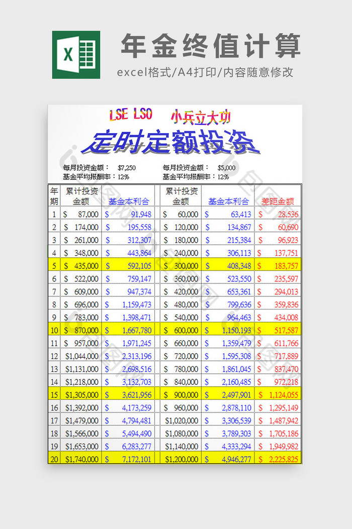 年金终值计算excel模板