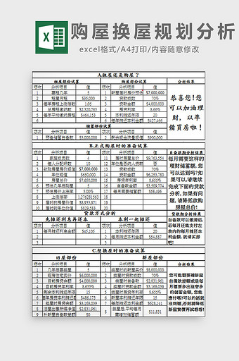 购屋换屋规划分析excel模板图片