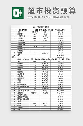 超市投资预算excel模板图片