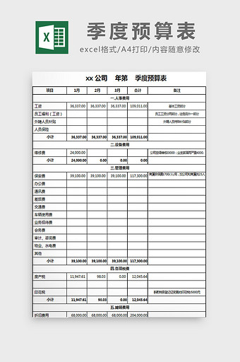 季度预算表excel模板图片