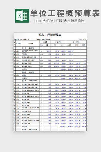 单位工程概预算表excel模板图片