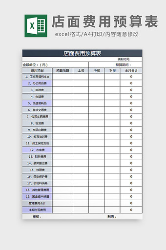 店面费用预算表excel模板图片