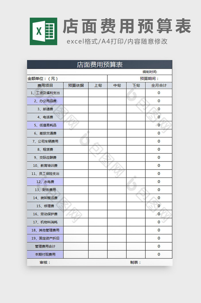 店面费用预算表excel模板