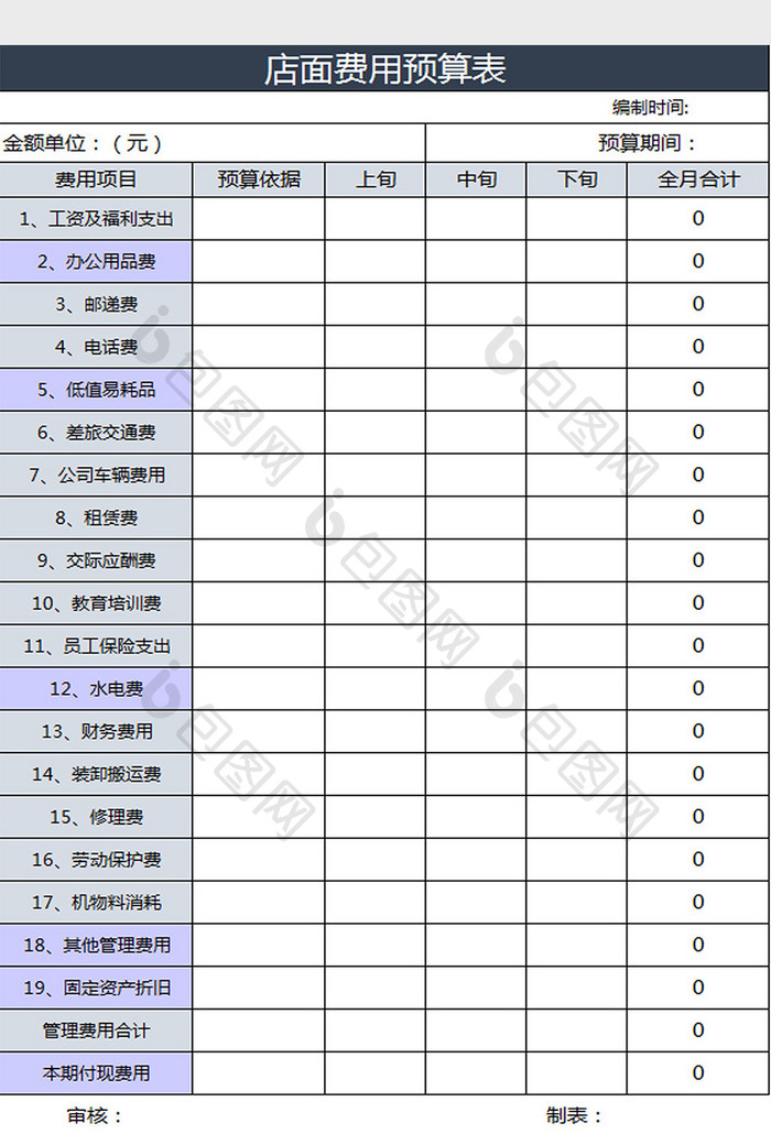 店面费用预算表excel模板