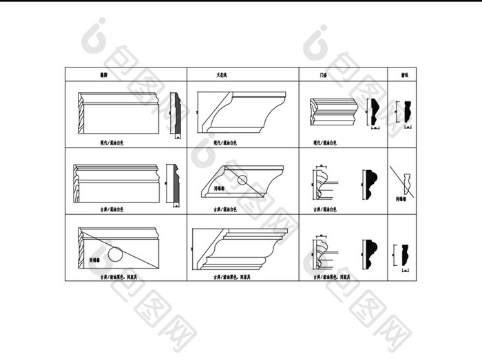 CAD常用建筑模块石材线条地脚线造型线