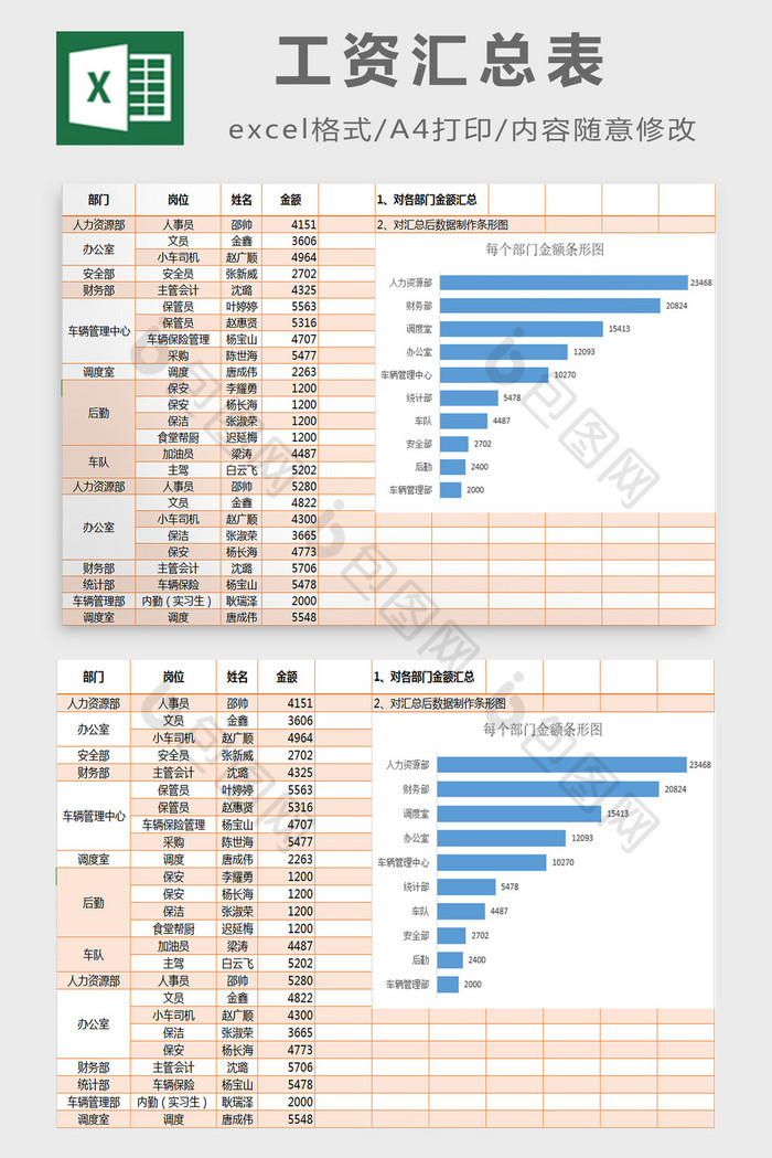 工资汇总表excel模板