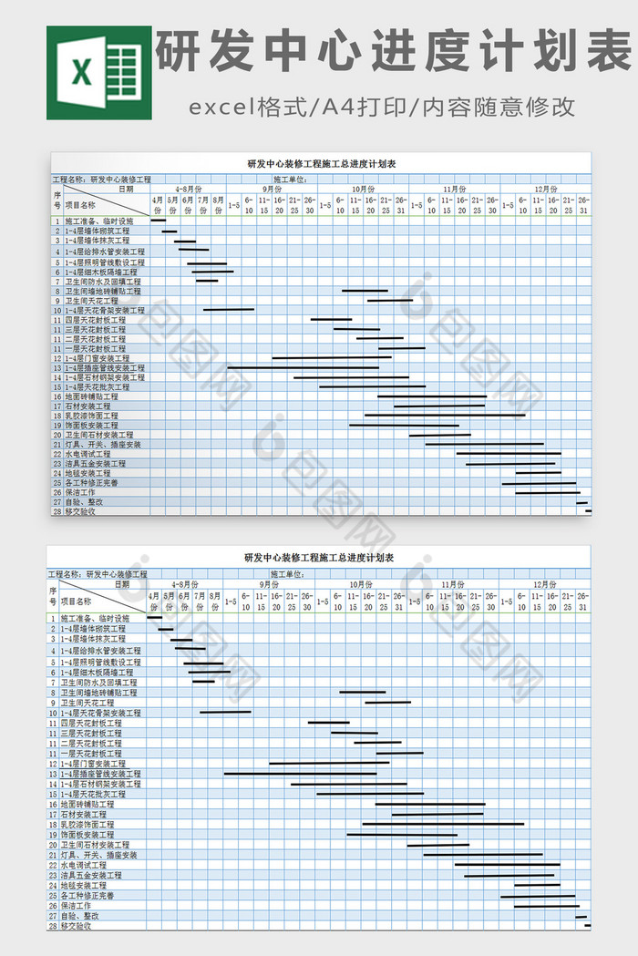 研发中心进度计划表excel模板图片图片
