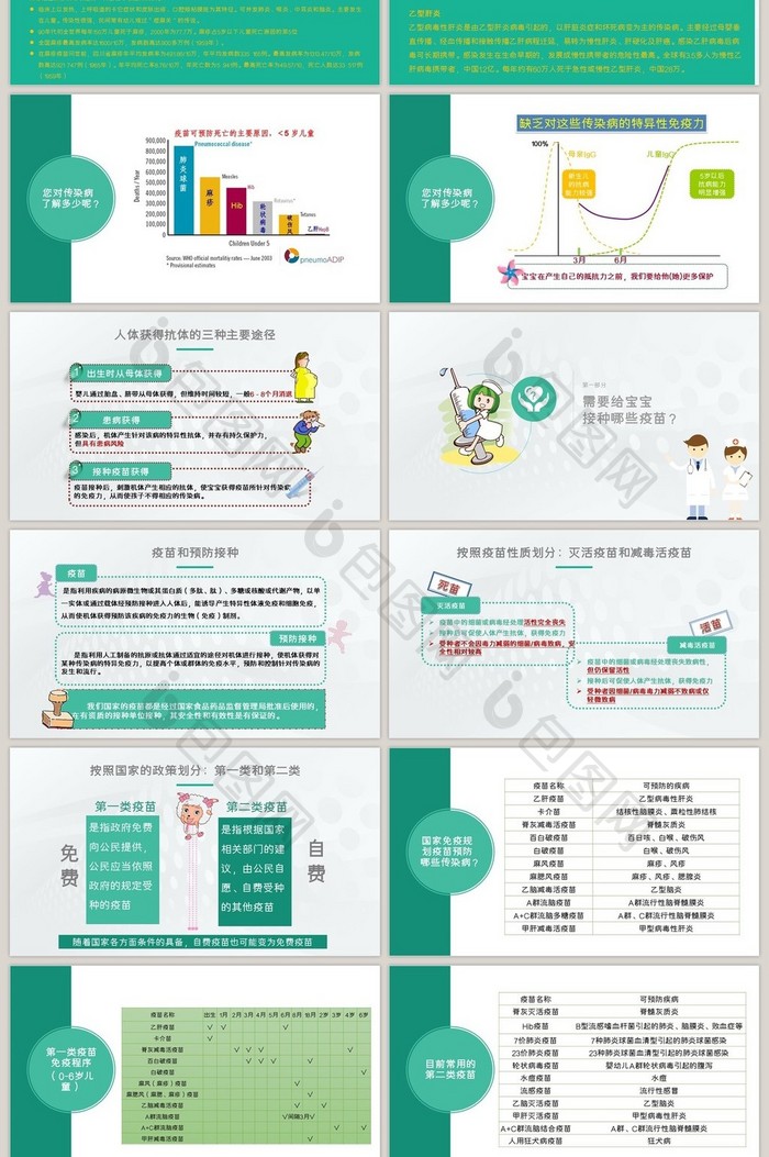 绿色预防接种守护生命PPT模板