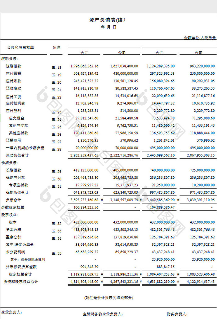 资产负债表7 excel模板