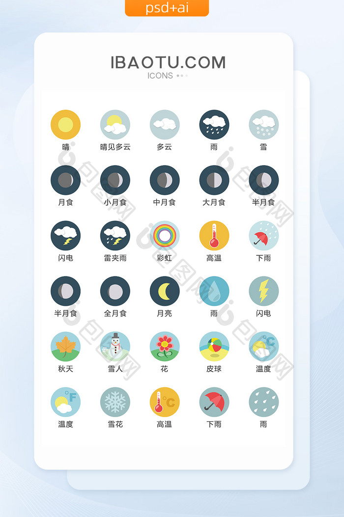 圆形天气变化图标矢量UI素材icon