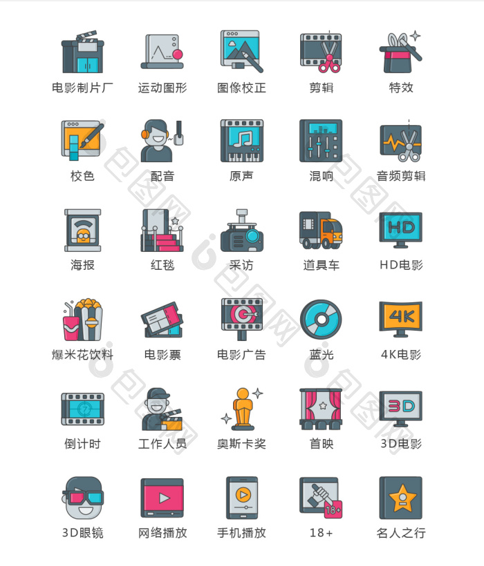 【mbe风卡通影视图标矢量ui素材icon】图片下载-包图网