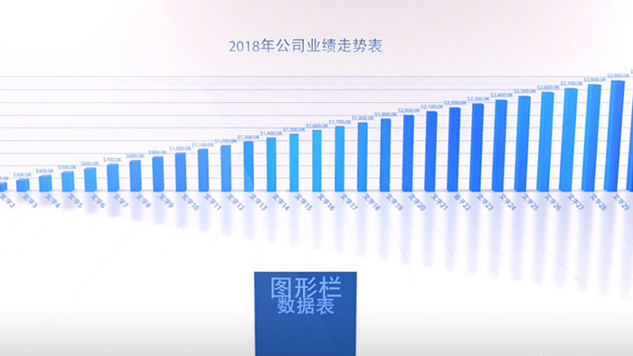 大气三维数据图表展示AE模板