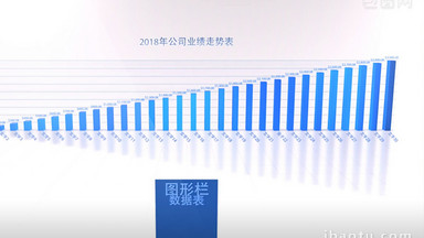 大气三维数据图表展示AE模板