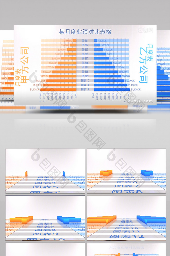三维数据图表对比图展示AE模板