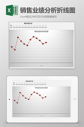 销售业绩分析折线图excel模板图片
