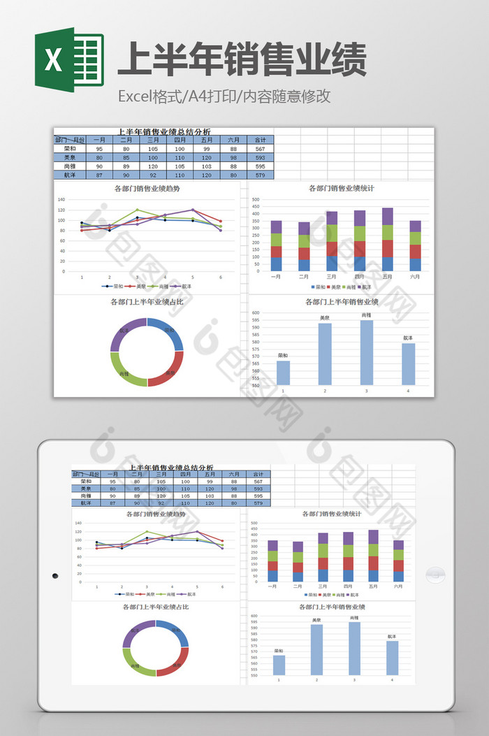上半年销售业绩分析excel模板图片图片