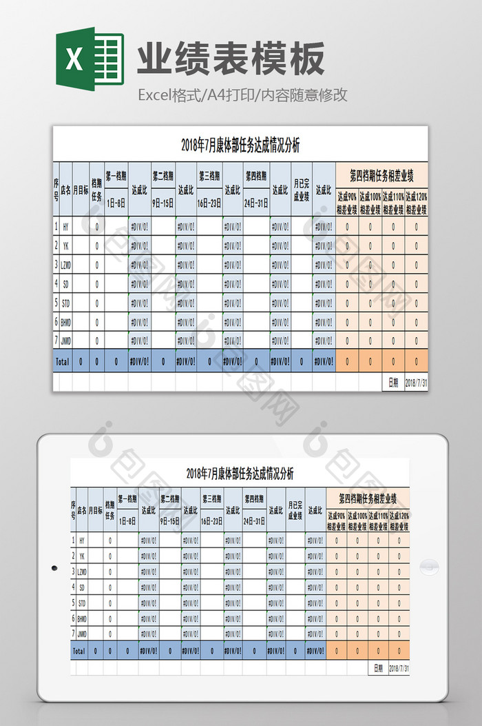 档期业绩分析表excel模板