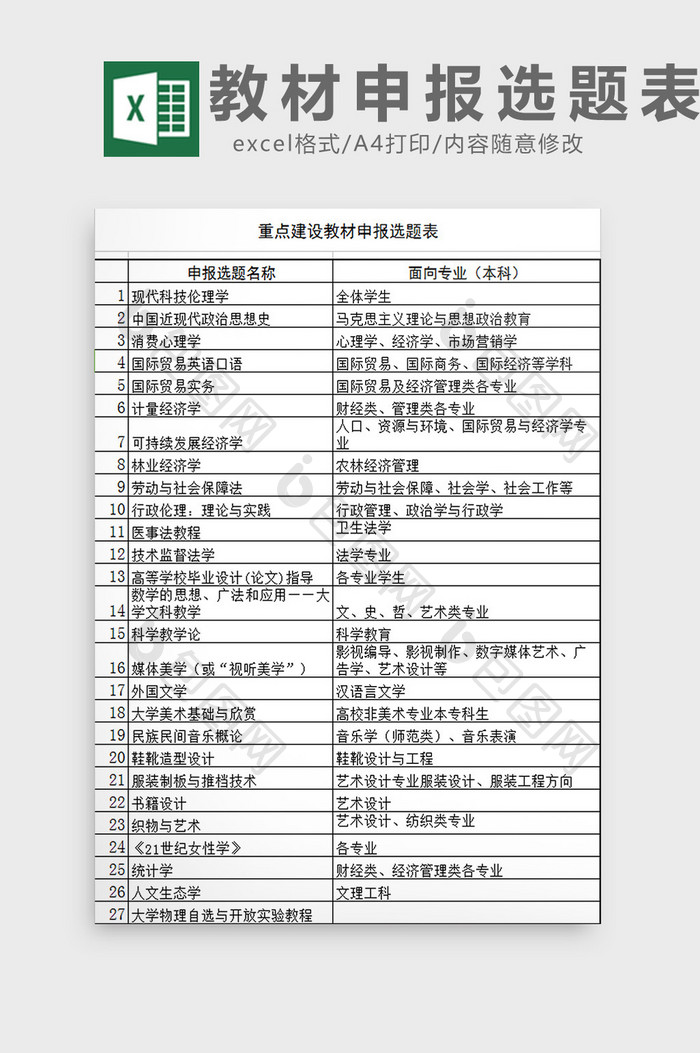 教材申报选题表excel模板