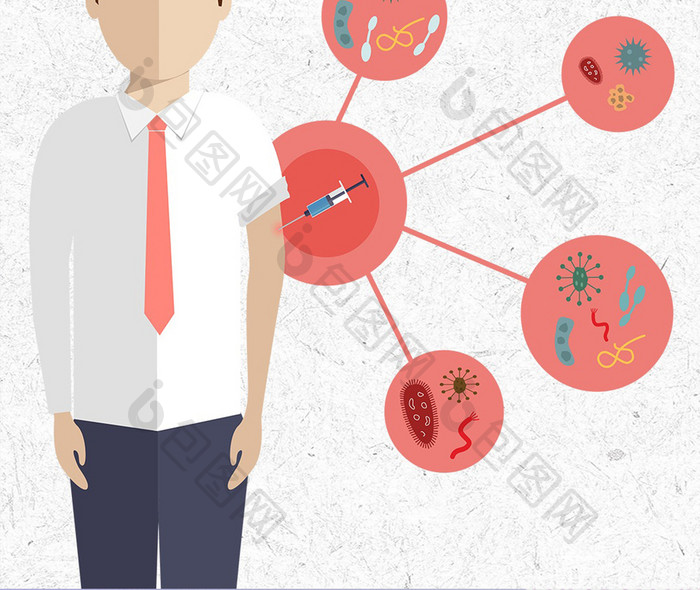 扁平卡通预防接种手机配图