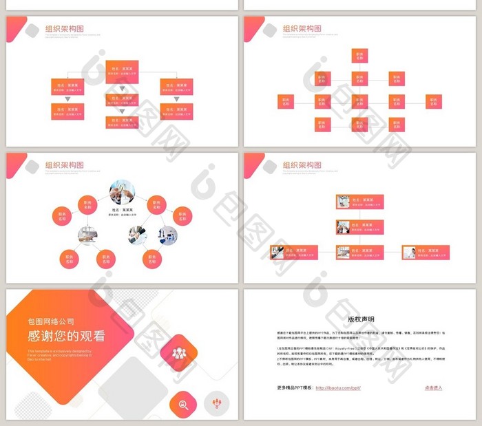 大气商务公司结构组织架构图PPT模板