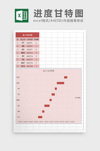 进度甘特图excel表模板