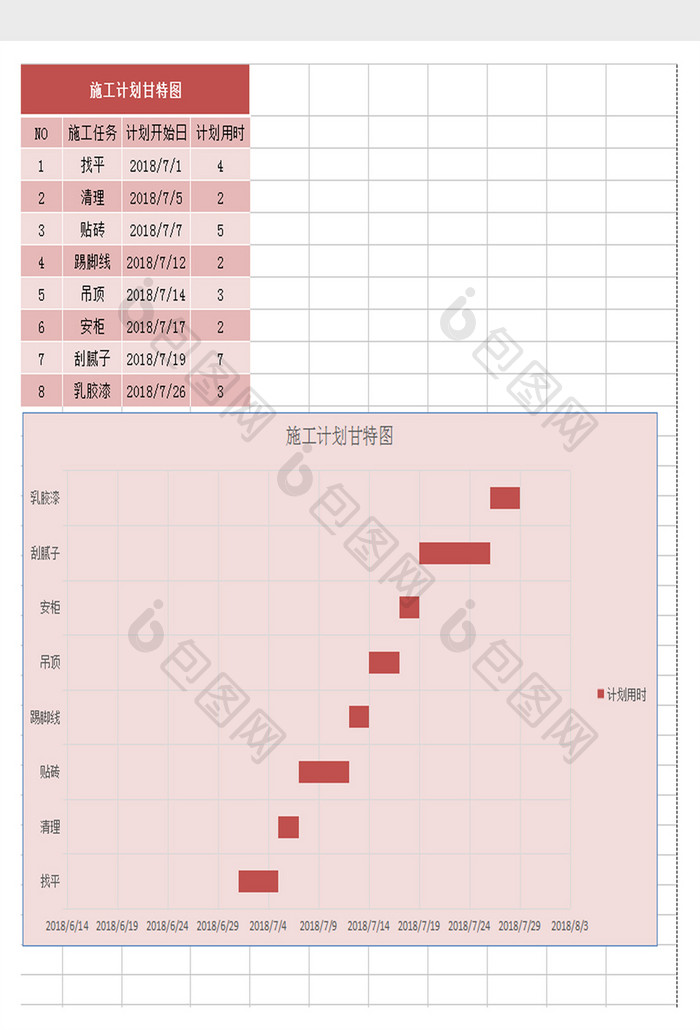 进度甘特图excel表模板