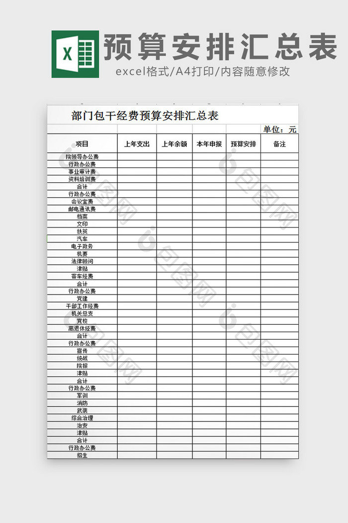 预算安排汇总表excel模板