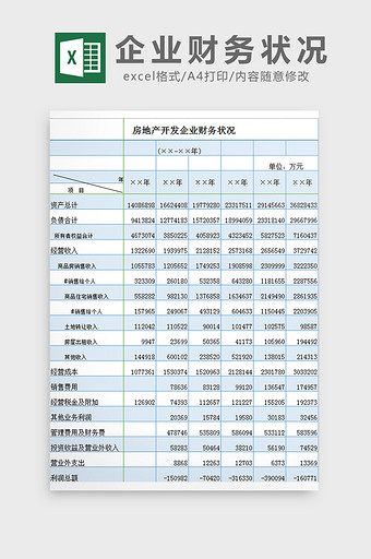 房产企业财务状况excel模板图片